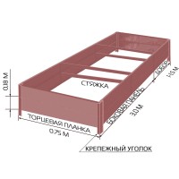 Пластиковая грядка ГрядкаПласт Коричневая, Двухуровневая 0.75х7.5 м