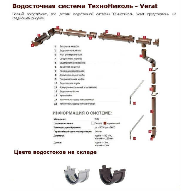 Хомут трубы ТехноНиколь Коричневый